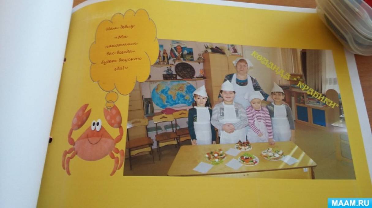 Конкурсная работа группы «Золотая рыбка» в рамках реализации Программы «Разговор о правильном питании» Фото Конкурсная работа группы «Золотая рыбка» в рамках реализации Программы «Разговор о правильном питании»