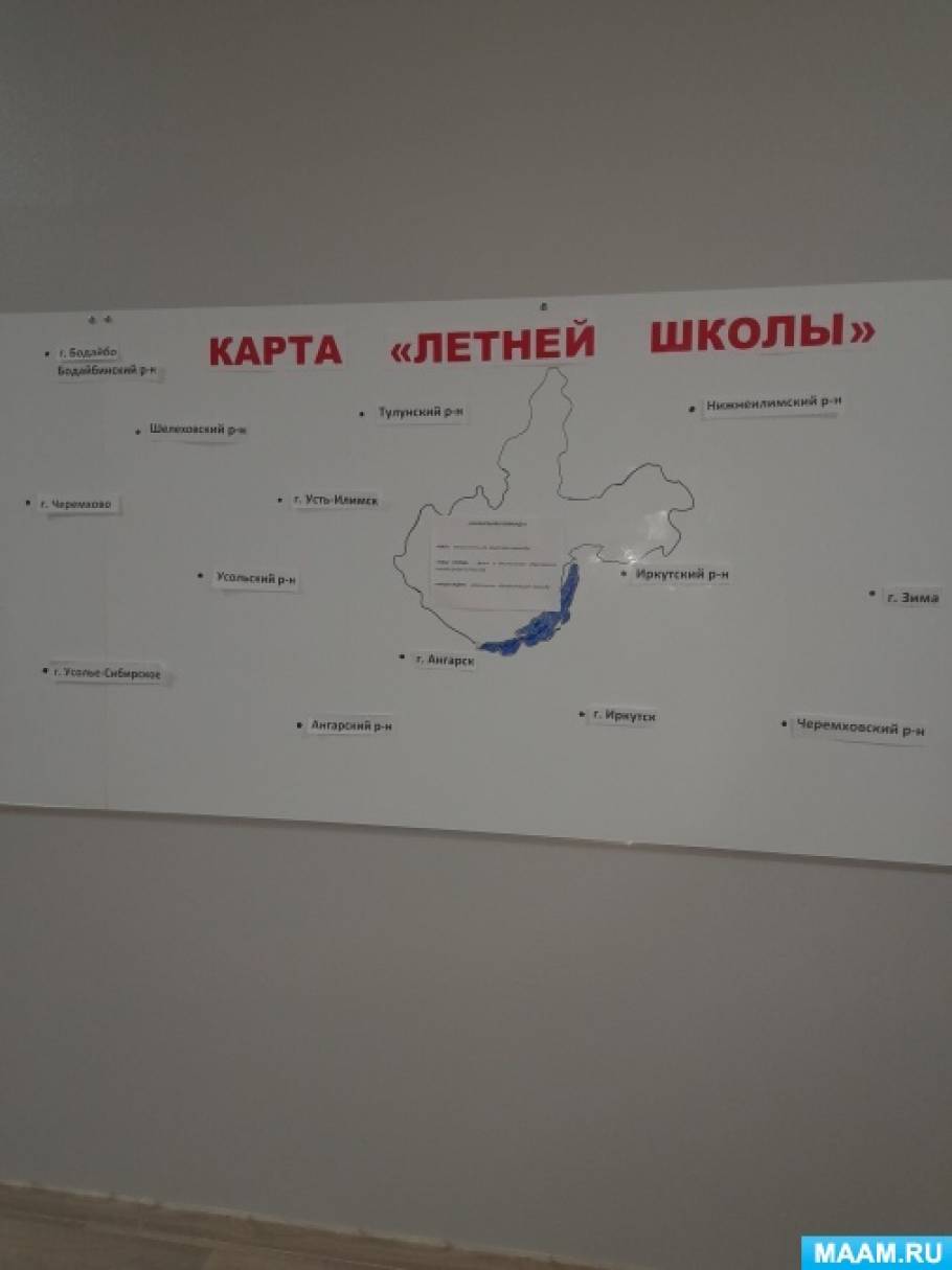 Фотоотчет «Летняя школа»
