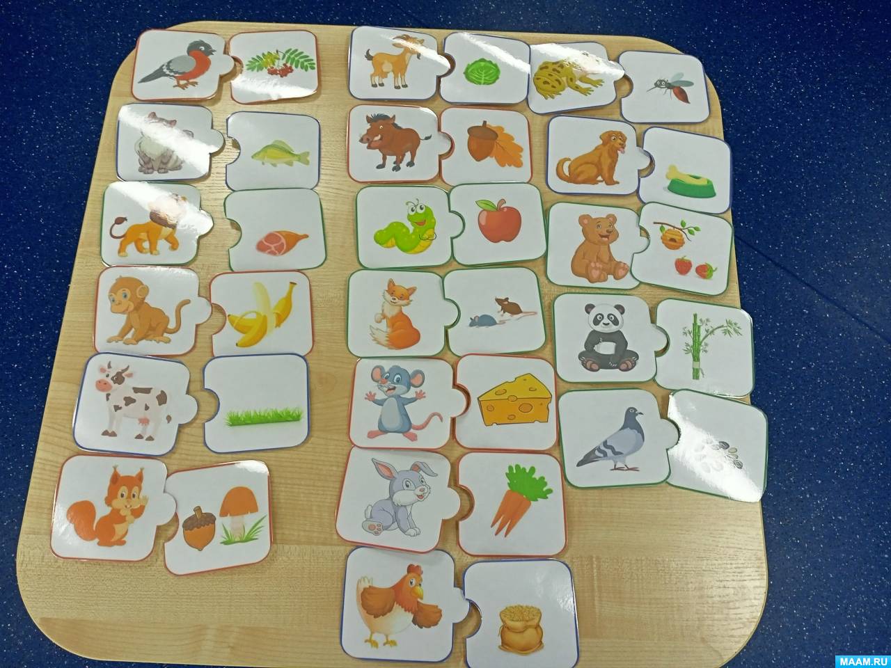 Дидактическая игра «Кто что ест?» (1 фото). Воспитателям детских садов ...