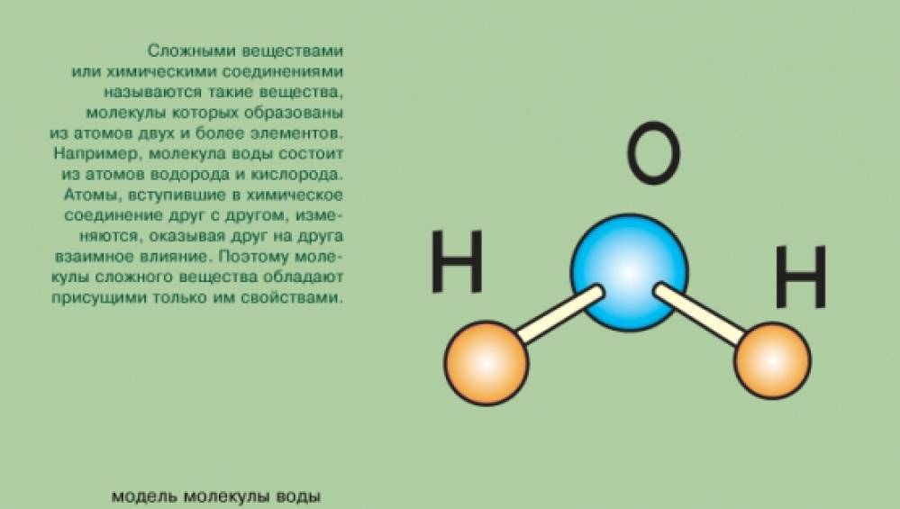 Физика молекулы воды. Молекула воды. Строение молекулы воды. Сложные молекулы. Химическое соединение воды.