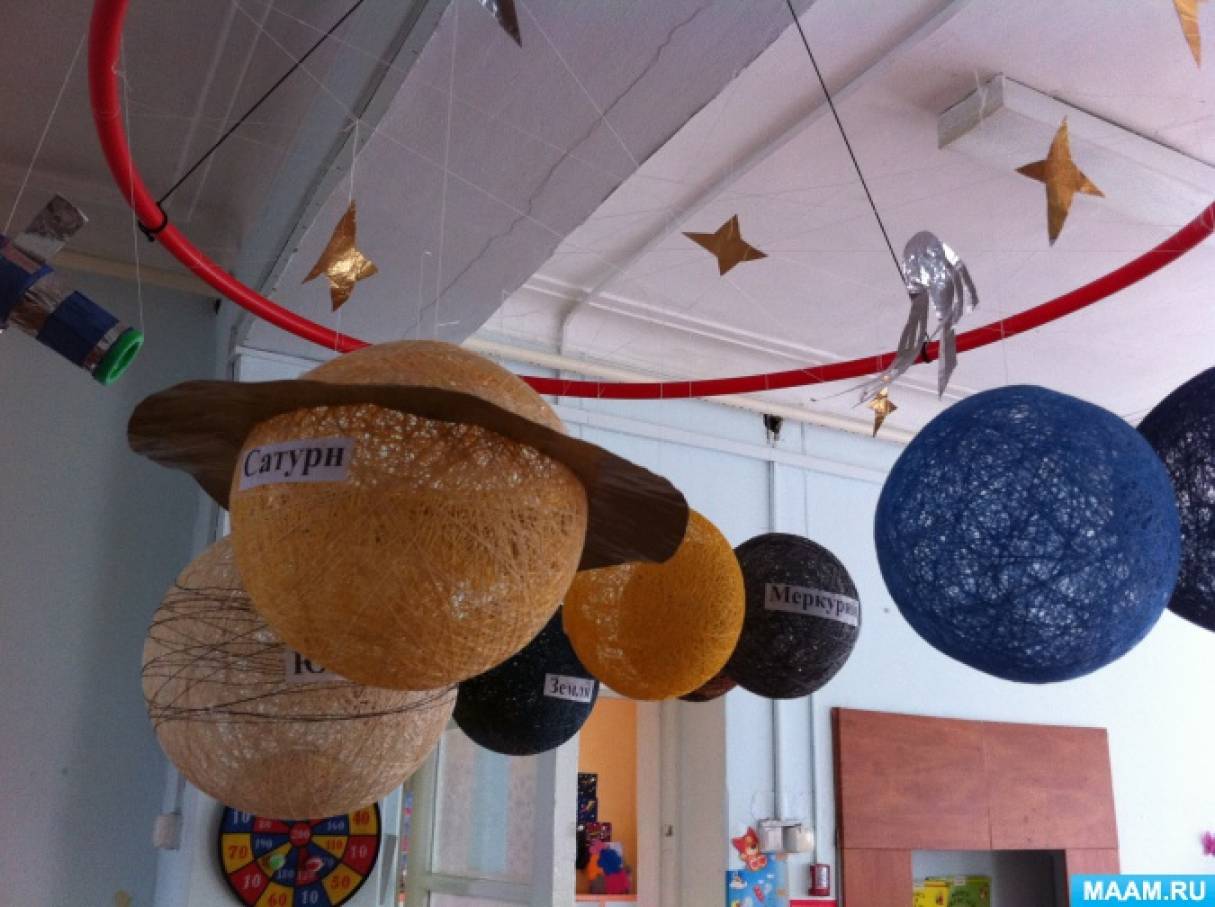 Детский сад солнечная планета. Макет солнечной системы. Поделка Солнечная система. Планеты своими руками для детского. Поделка Солнечная система своими.