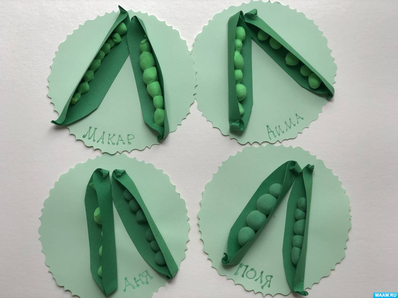 ������-����� �� ����� �� ���������� �������� ������ � ������ ������� ��������