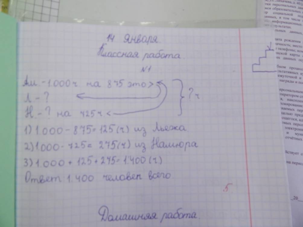 Формирование учебной самооценки учащихся в начальной школе по программе «Школа 2100» (из опыта работы) Фото Формирование учебной самооценки учащихся в начальной школе по программе «Школа 2100» (из опыта работы)