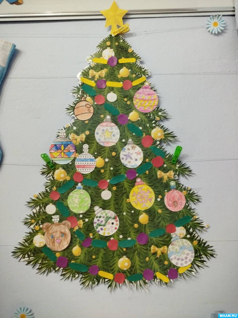 ����� �� ����. ������� �� ������������ ���������� � ������� ������