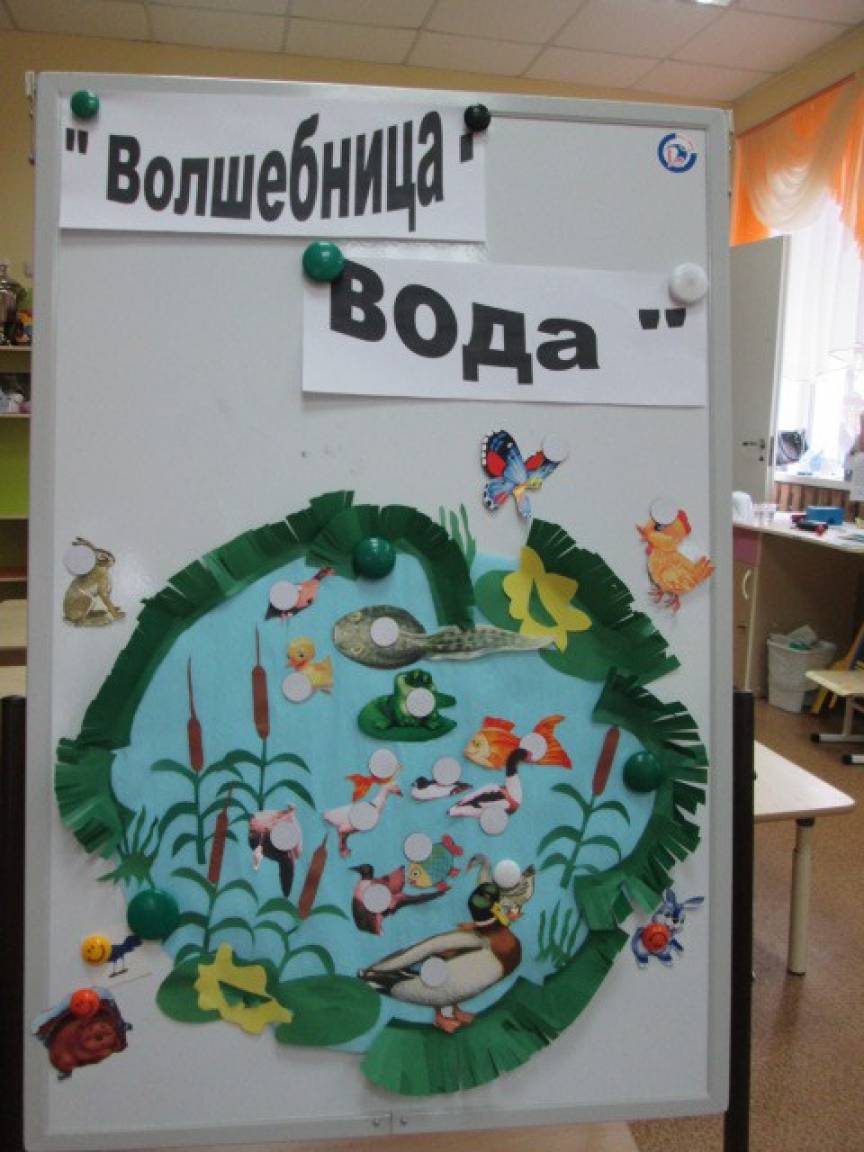 Неделя экологии в подготовительной группе проект