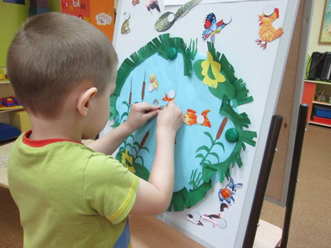 Занятие по экологии в доу. Рисование в подготовительной группе. Рисование в детском саду подготовительная группа. Занятие по экологии в детском саду. Рисование в младшей группе.