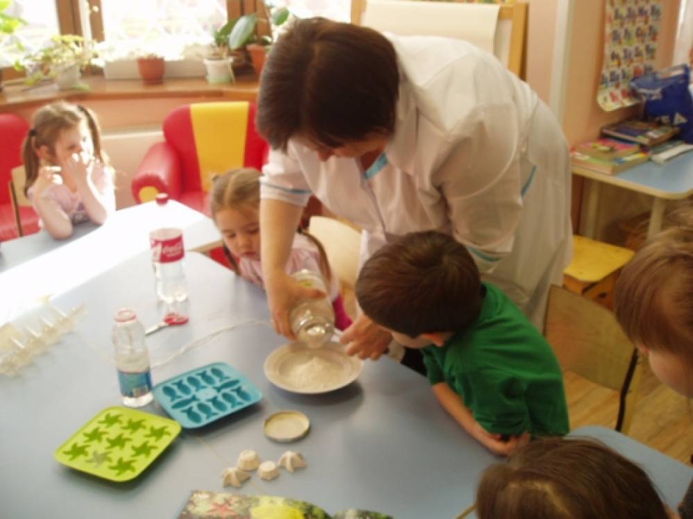 �������� ������� �������� (������� � �������)