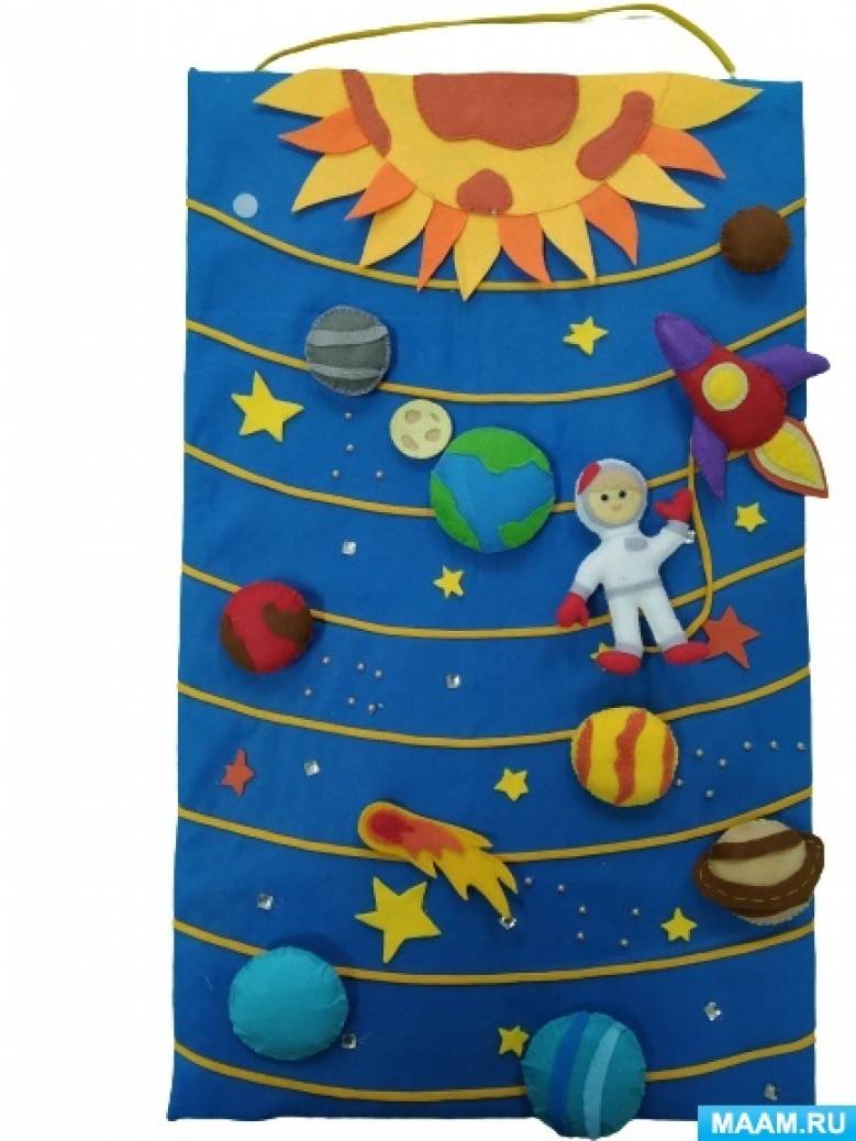 Дидактическое пособие по познавательному развитию детей старшего дошкольного возраста в форме макета «Космос»