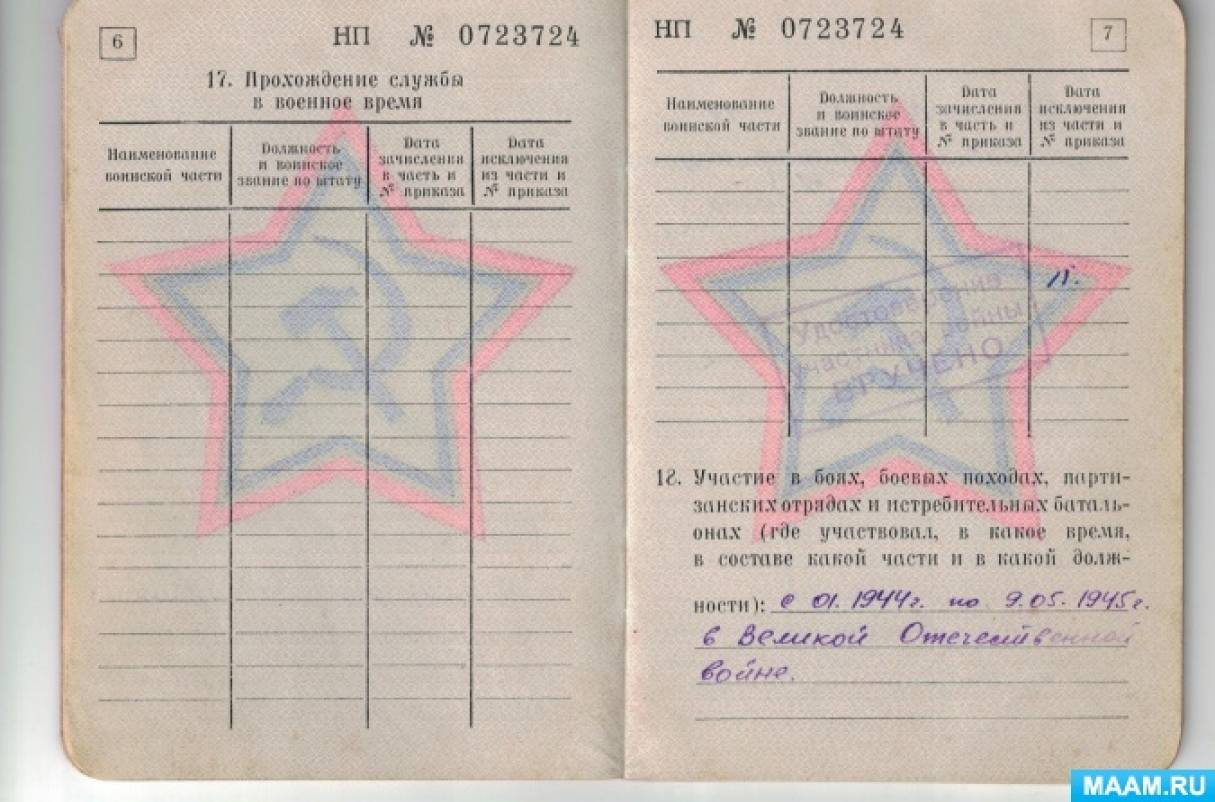 Дедушка а что такое война. Смотреть фото Дедушка а что такое война. Смотреть картинку Дедушка а что такое война. Картинка про Дедушка а что такое война. Фото Дедушка а что такое война