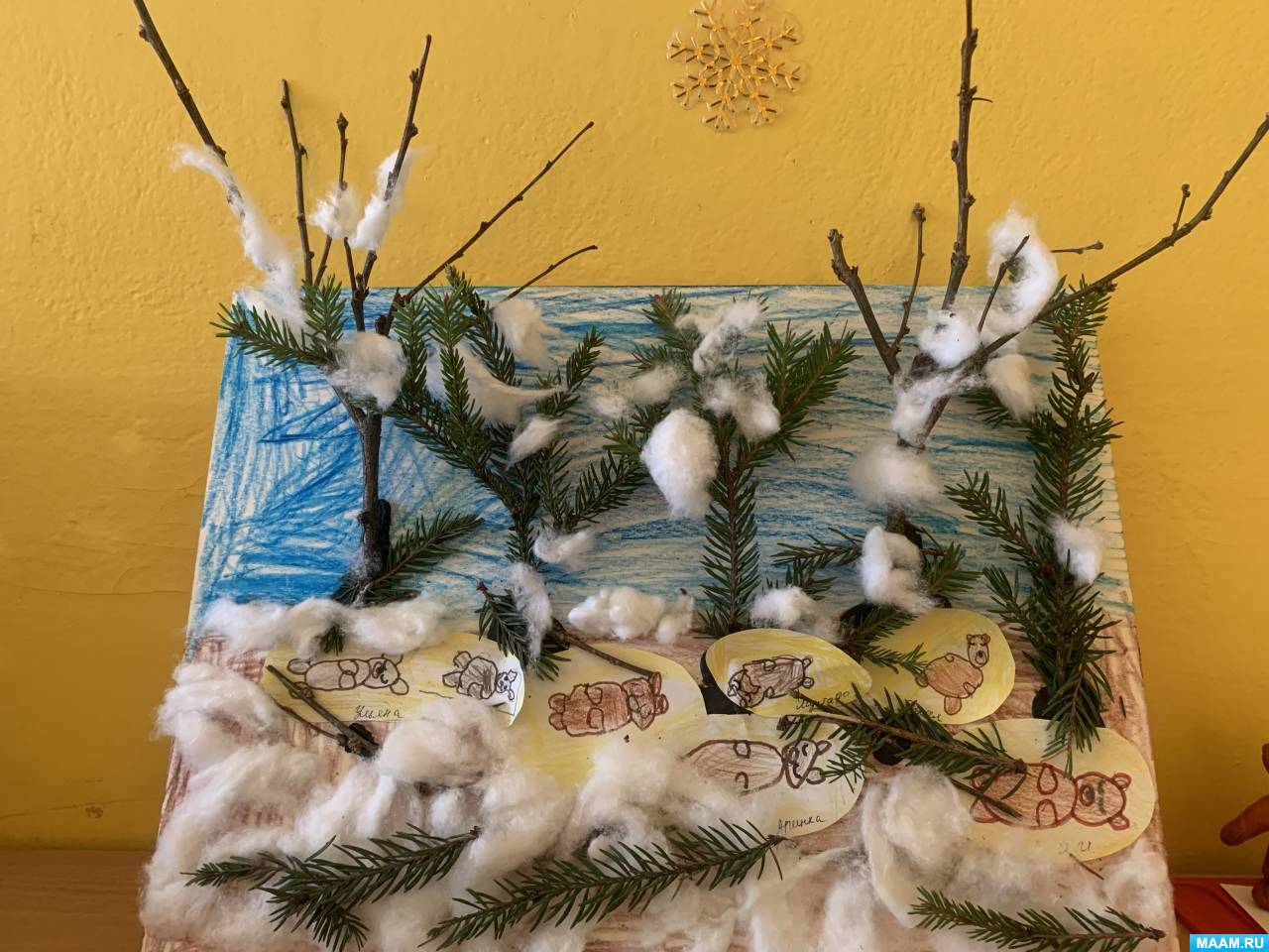 ������� �� ������������ ���������� � �������������� ���������� ��������� � ���������� ��������� ������� ������� ����