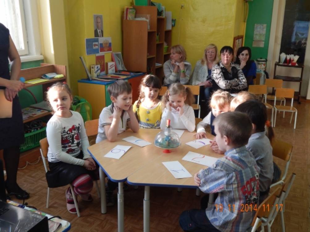 Непосредственная образовательная деятельность в старшей группе «Мой город» Фото Непосредственная образовательная деятельность в старшей группе «Мой город»