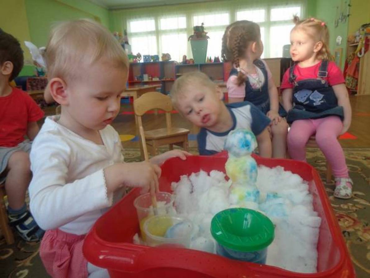 Тема вода в ясельной группе. Экспериментирование с водой для детей раннего возраста. Эксперименты в группе раннего возраста детского сада. Эксперименты с водой в детском саду младшая группа. Эксперимент в ясельной группе.