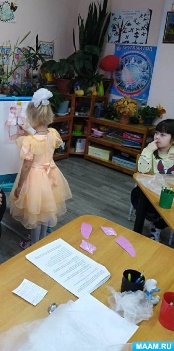 Смотреть фотографию №2 Фото №2 Органы дыхания лёгкие органы дыхания НОД по познавательному развитию в