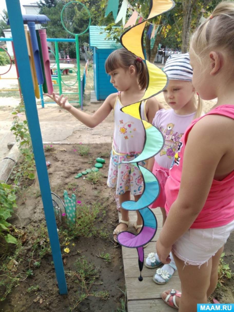 Метеостанция что это такое для детей. Смотреть фото Метеостанция что это такое для детей. Смотреть картинку Метеостанция что это такое для детей. Картинка про Метеостанция что это такое для детей. Фото Метеостанция что это такое для детей