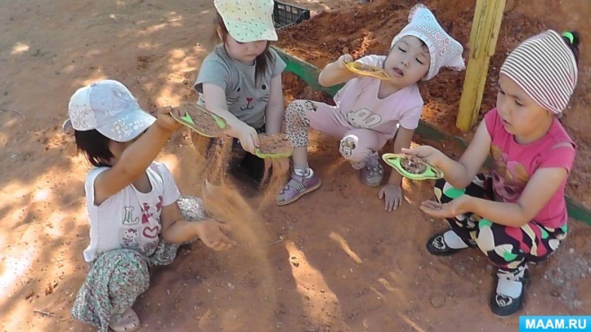 �������������� ������ ������ �������, �����, �������������