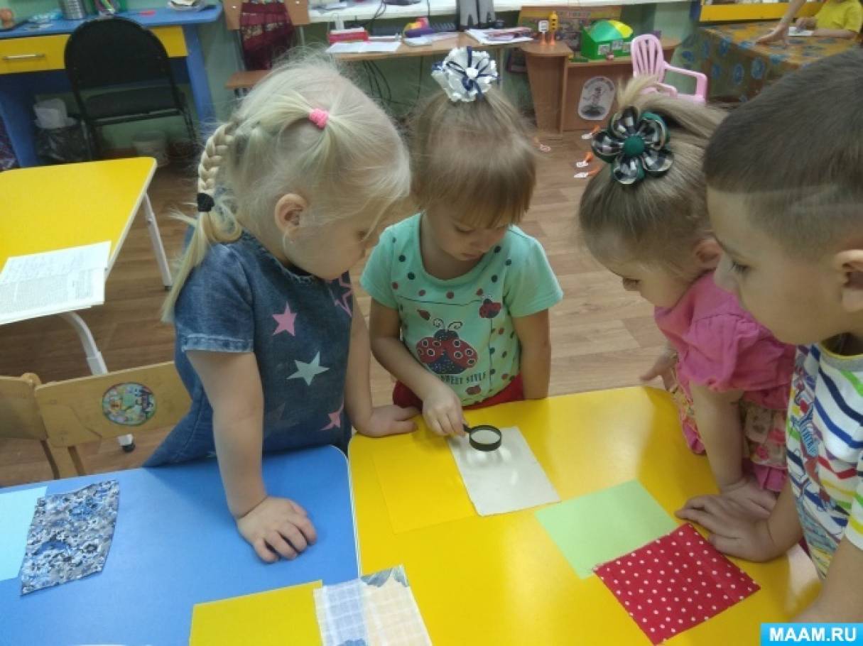 Знакомство С Городом В Младшей Группе