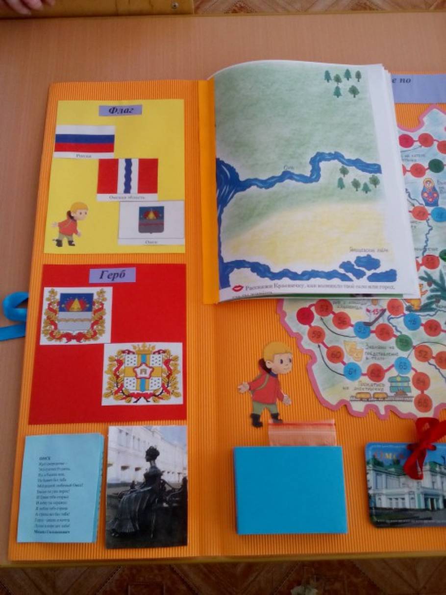 Лэпбук по патриотическому воспитанию в старшей группе «Мой любимый ...