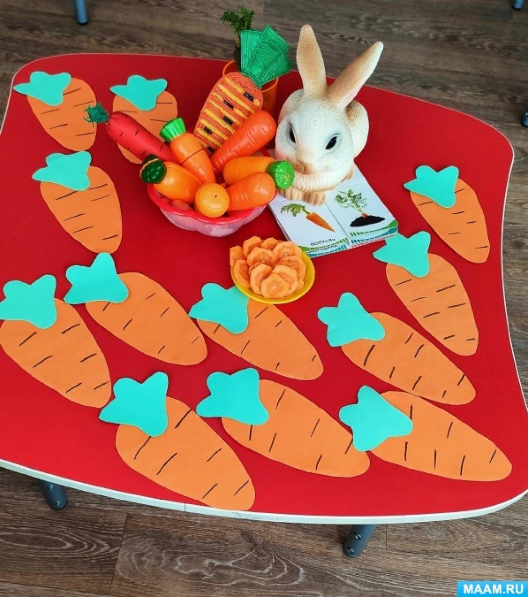 День моркови в детском саду. Аппликация морковка. Морковка аппликация для детей. Угощение для зайчика. Объемная аппликация морковки из бумаги.