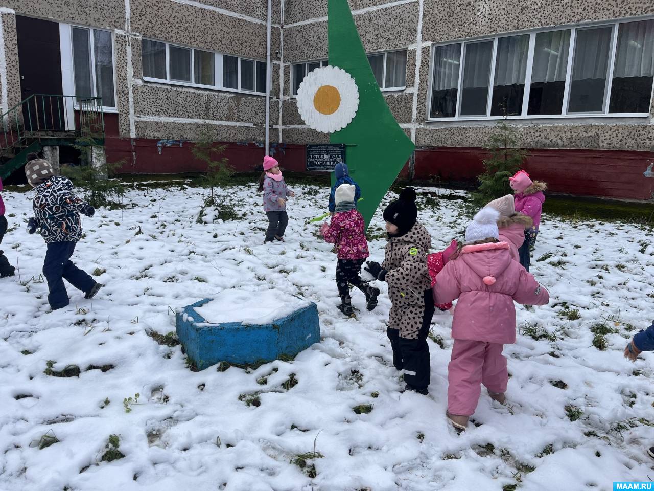 �������� � ������ � ������� ������ ������� ����. ���������