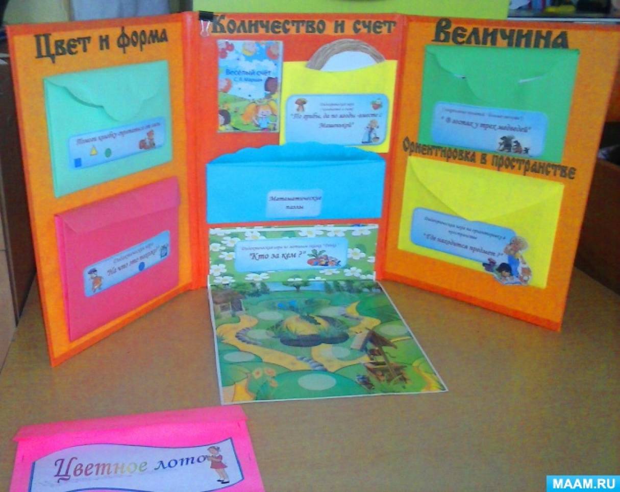 лэпбук в детском саду старшая группа. лэпбук детский сад для дошкольников. лэпбук по развитию речи для дошкольников. лэпбук в детском саду старшая группа. лэпбук по математике старшая группа.