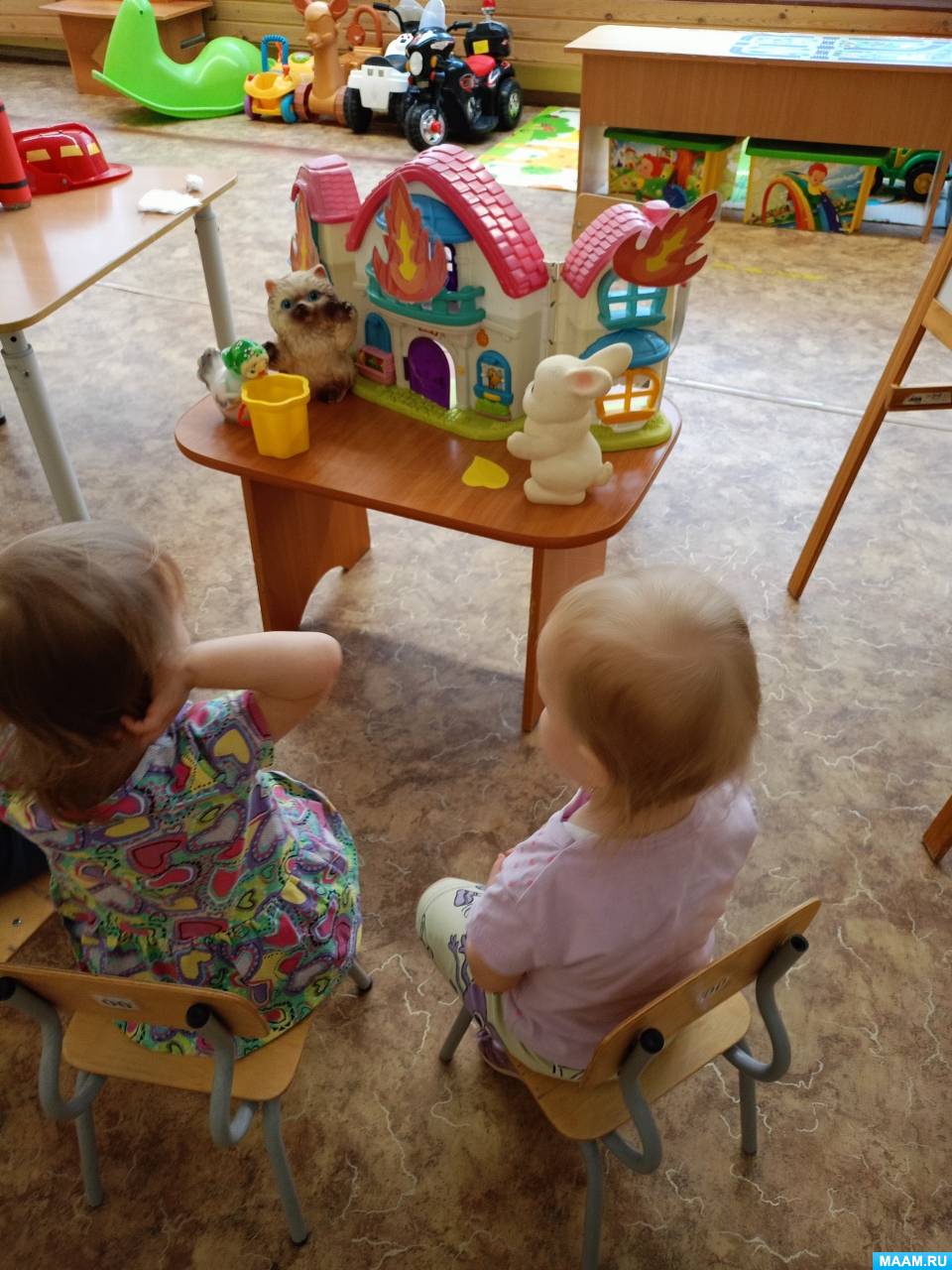 �������� ����������� ����� ������������� � ������ ������� ��������