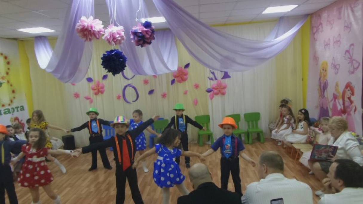 аттракционы на 8 марта в подготовительной группе аттракционы на 8 марта в подготовительной группе