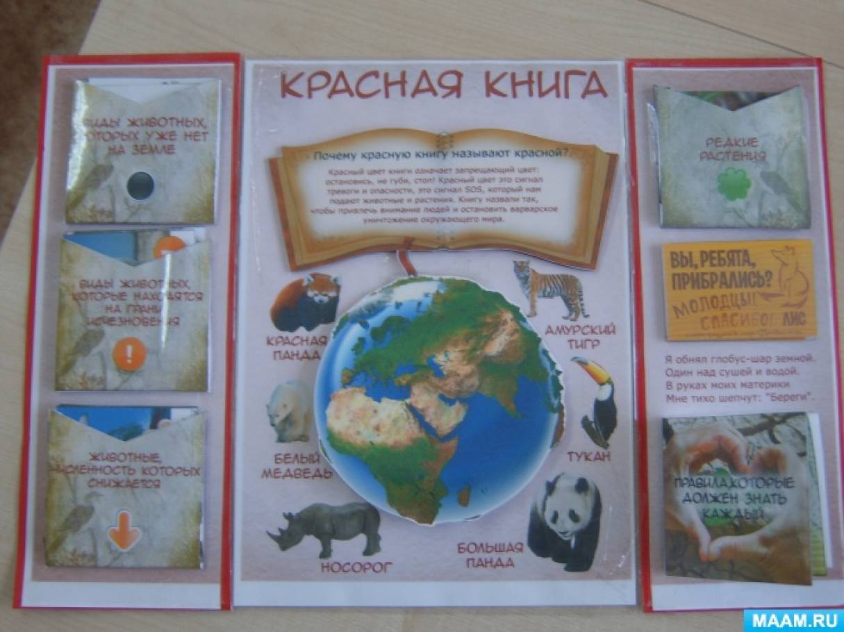 Красная книга география 6 класс