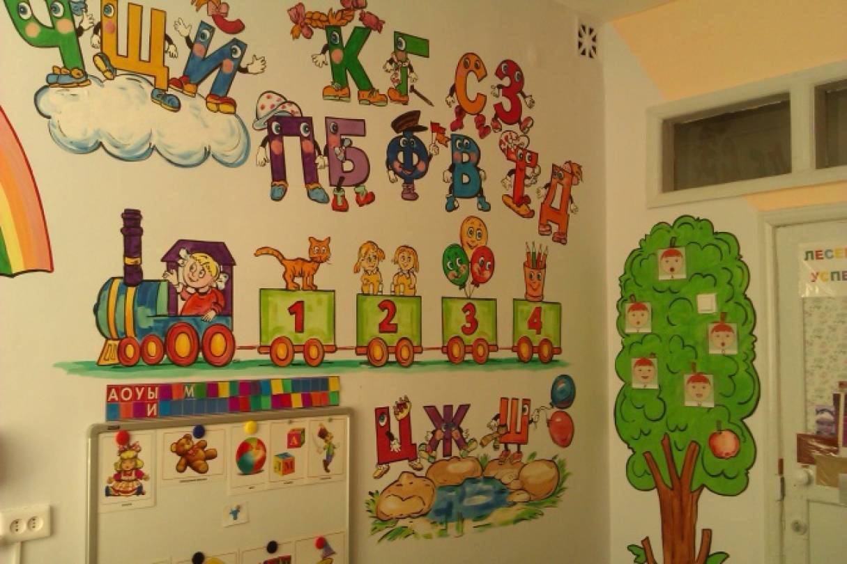 Как оформить уголки в группе. Украсить стену в детском саду. Оформить стену в детском саду. Украшение стен в ДОУ. Украшение группы в детском саду.