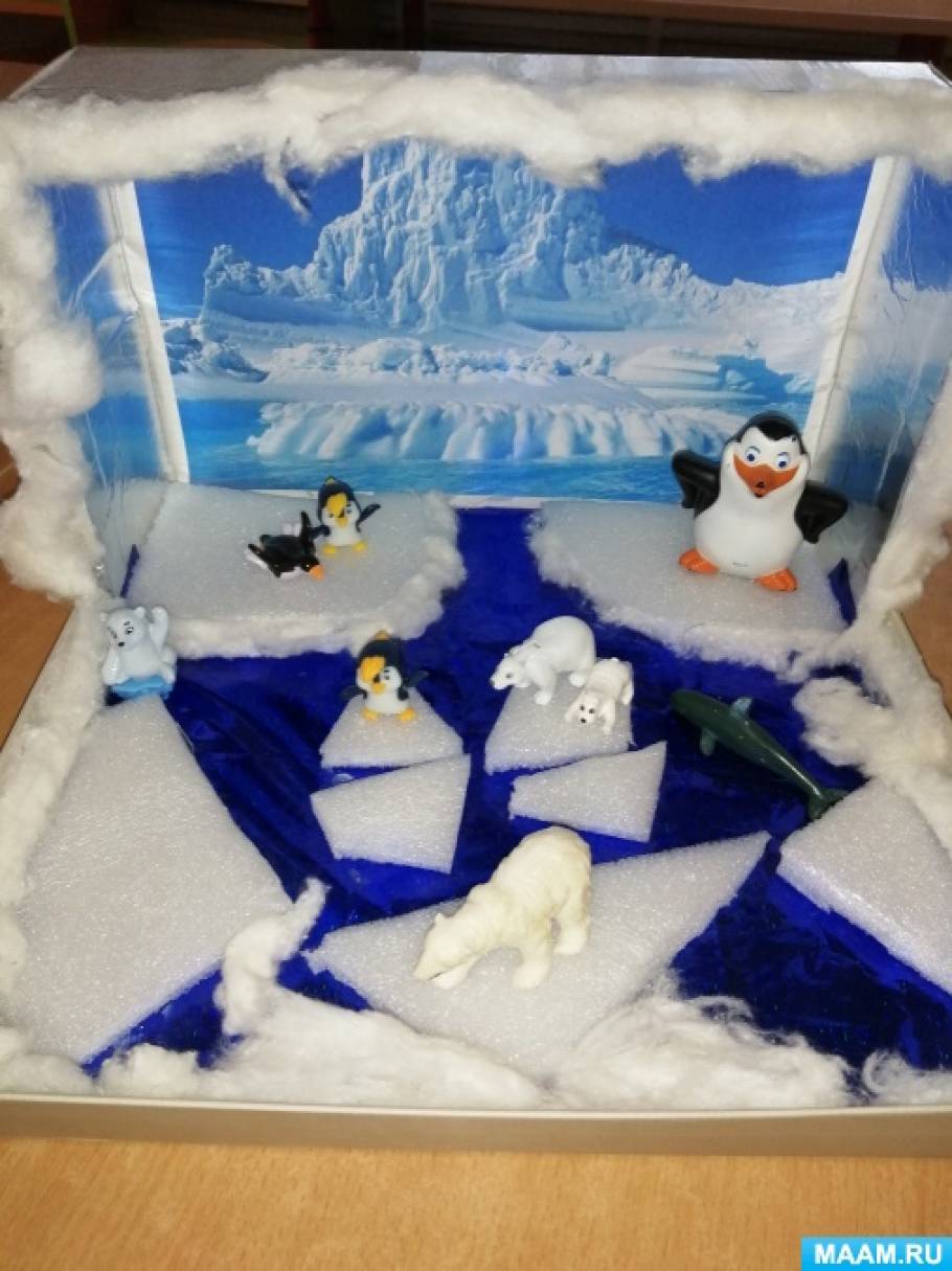 Дидактическое пособие-макет «На Северном полюсе» для дошкольников