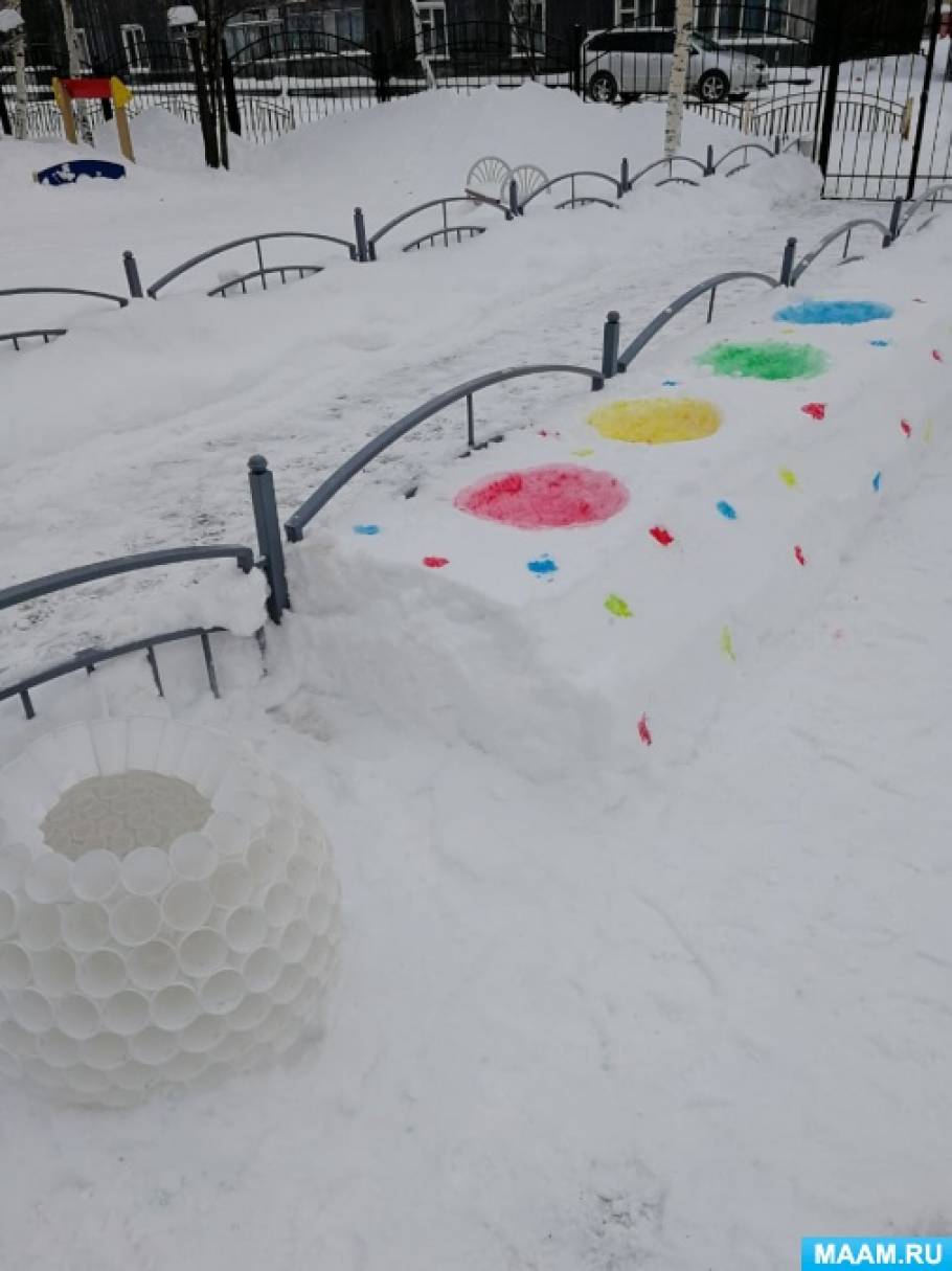 Зимние участки тема