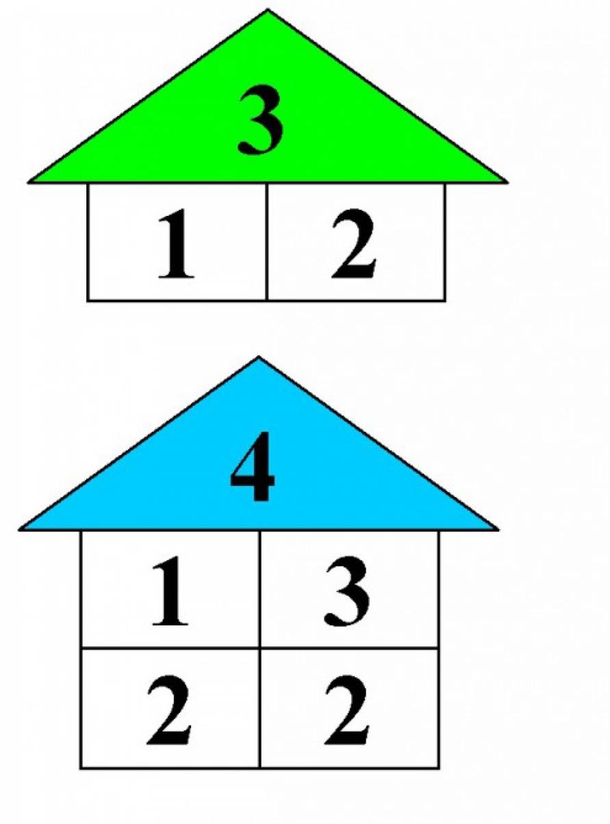Состав 10 легко. Засели домики состав числа 3.4.5. Состав числа 4 домики. Состав числа 3 домики. Числовой домик 2.