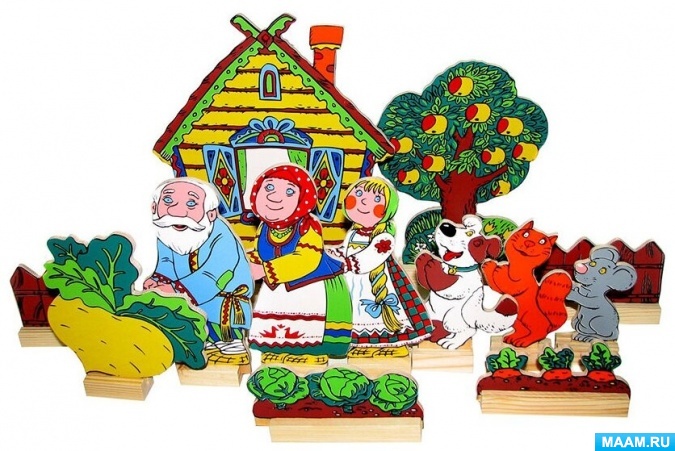 Театрализация в детском саду роль в воспитании