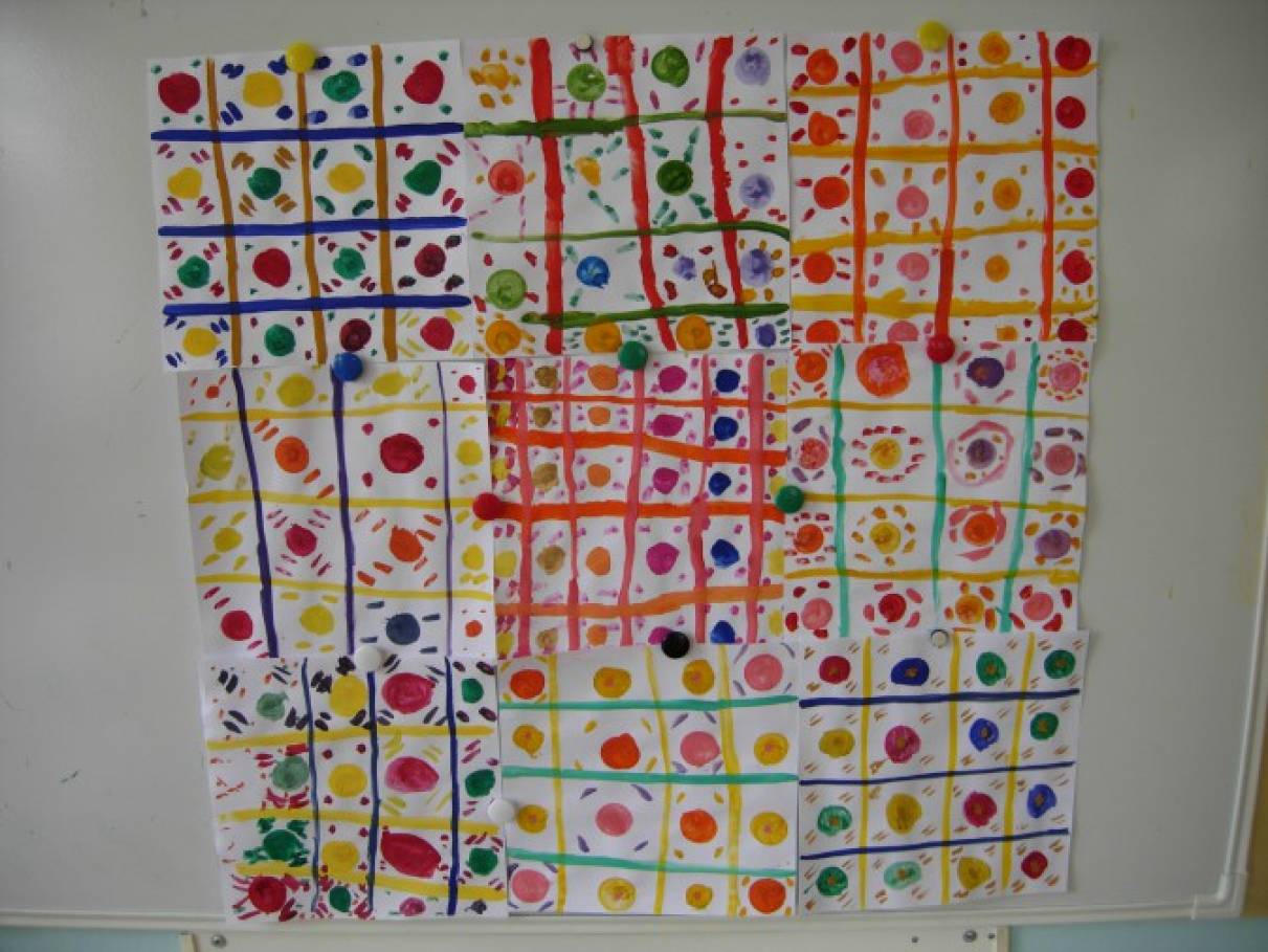 Конспект занятия непосредственно образовательная деятельность в доу