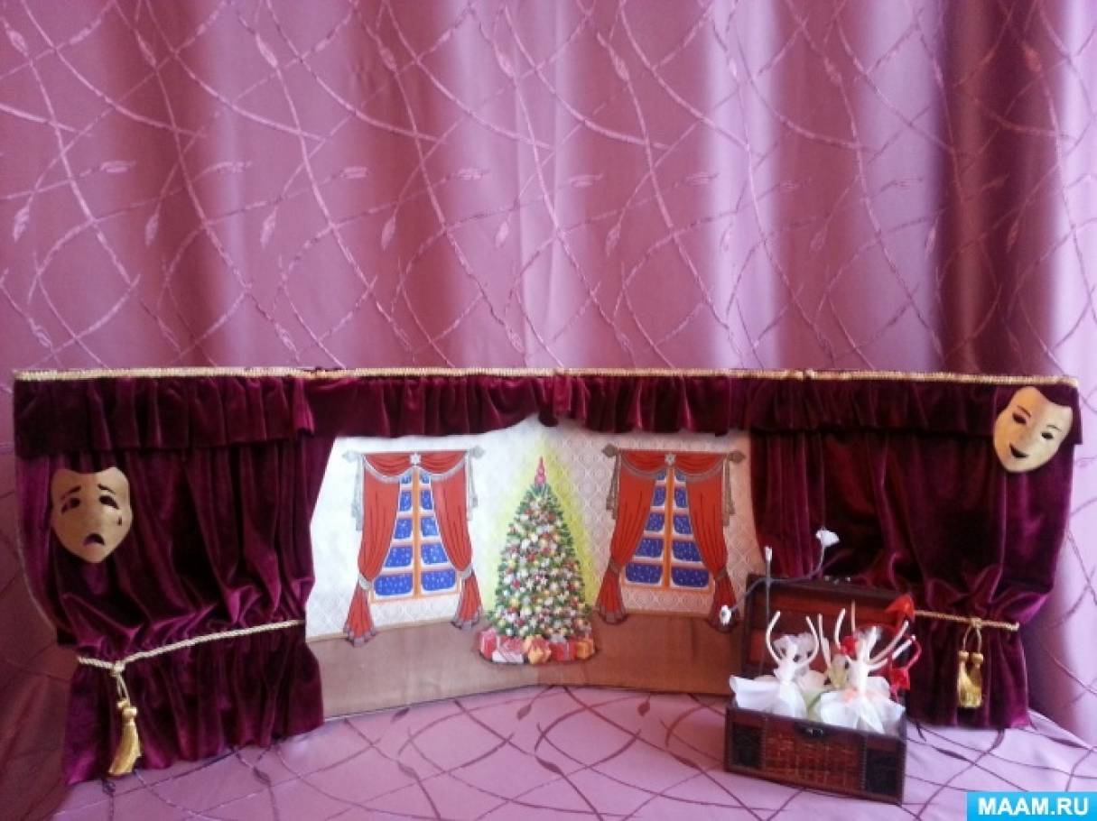 Методический комплект «Здравствуй, театр» по ознакомлению детей ...