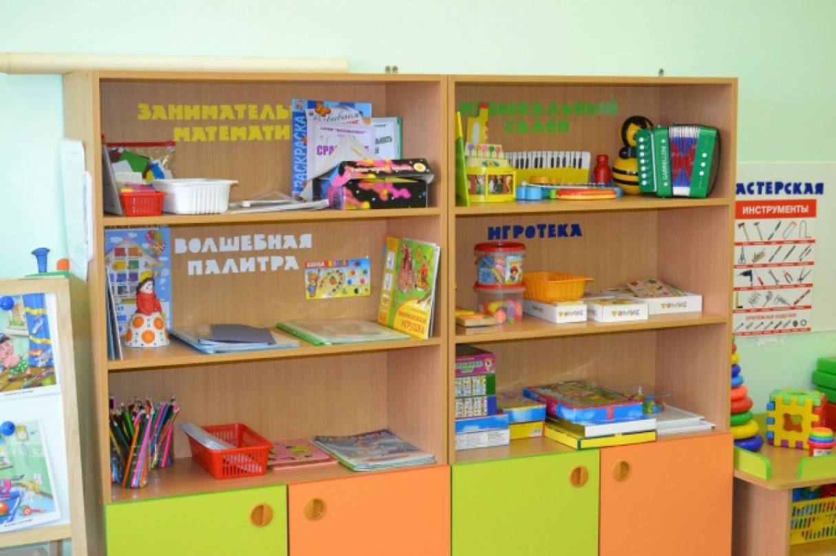 какие уголки должны быть в детском саду во 2 младшей группе по фгос список. Смотреть фото какие уголки должны быть в детском саду во 2 младшей группе по фгос список. Смотреть картинку какие уголки должны быть в детском саду во 2 младшей группе по фгос список. Картинка про какие уголки должны быть в детском саду во 2 младшей группе по фгос список. Фото какие уголки должны быть в детском саду во 2 младшей группе по фгос список