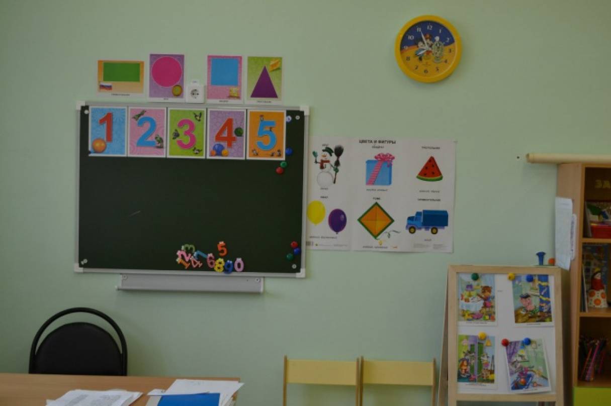 какие уголки должны быть в детском саду во 2 младшей группе по фгос список. Смотреть фото какие уголки должны быть в детском саду во 2 младшей группе по фгос список. Смотреть картинку какие уголки должны быть в детском саду во 2 младшей группе по фгос список. Картинка про какие уголки должны быть в детском саду во 2 младшей группе по фгос список. Фото какие уголки должны быть в детском саду во 2 младшей группе по фгос список