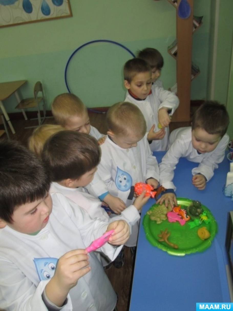 Занятие младшая группа день воды. День воды в детском саду в средней группе. День воды в средней группе занятие. Фотоотчет водичка в средней группе. День воды в детском саду в средней группе фотоотчет.