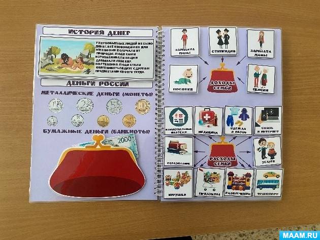 В н аванесова дидактические игры. Формирование количественных представлений дидактическая игра. Формирование количественных представлений дидактическая игра. Математические карточки для дошкольников. Консультация счетная деятельность в старшей группе.