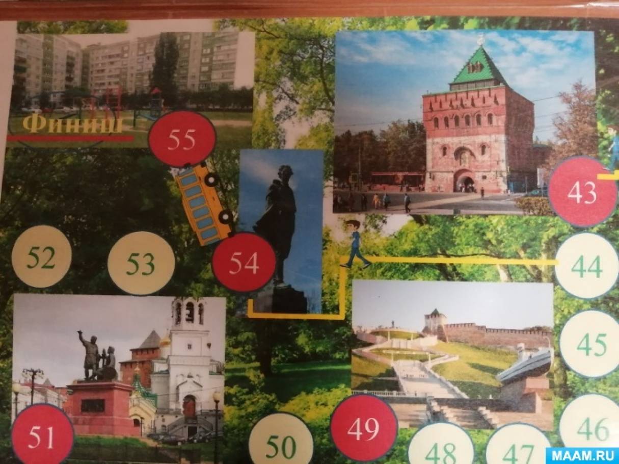 Смотреть фотографию №3 Фото №3 Дидактические игры по механикам Дидактическая задача Закрепить знания детей о родном городе