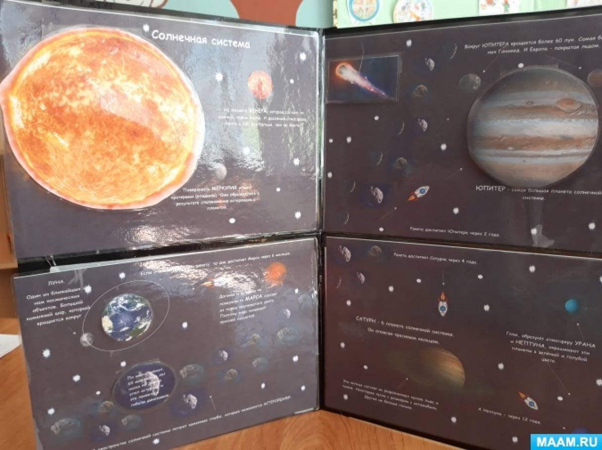Дидактическая игра «Путешествие по солнечной системе» для детей 5–7 лет