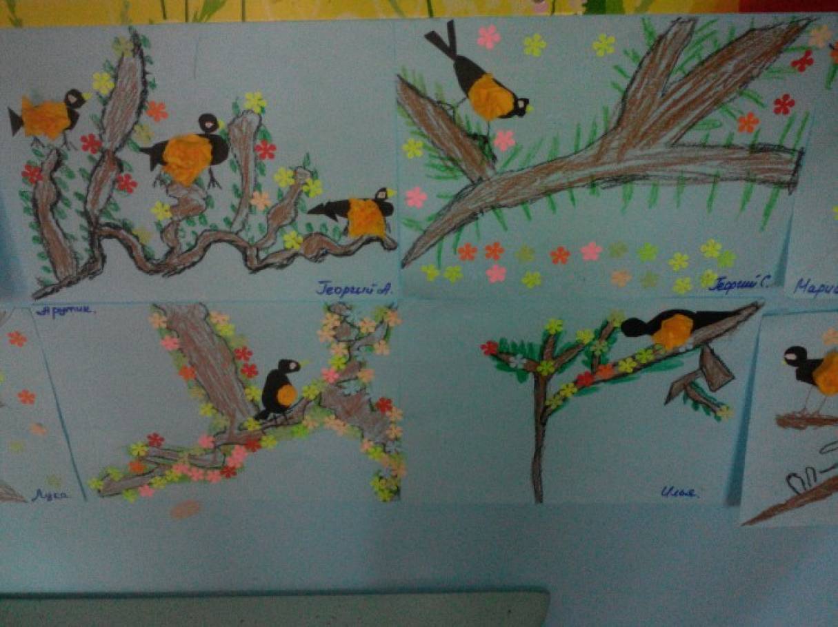 Занятие день птиц в детском саду. Рисование день птиц в подготовительной группе. День птиц для детей подготовительной группы. Рисование в младшей группе птицы прилетели. Птицы прилетели рисование в детском саду.