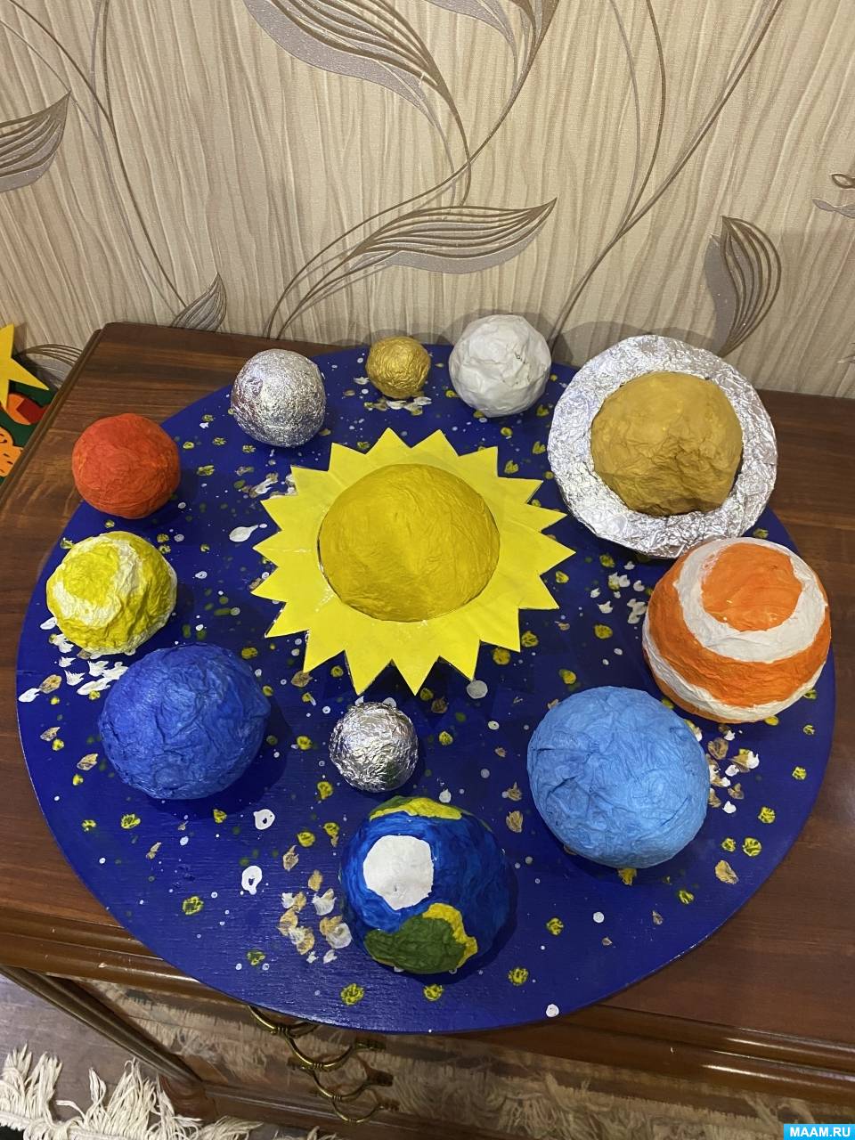 Макет «Планеты Солнечной системы» (3 фото). Воспитателям детских садов ...