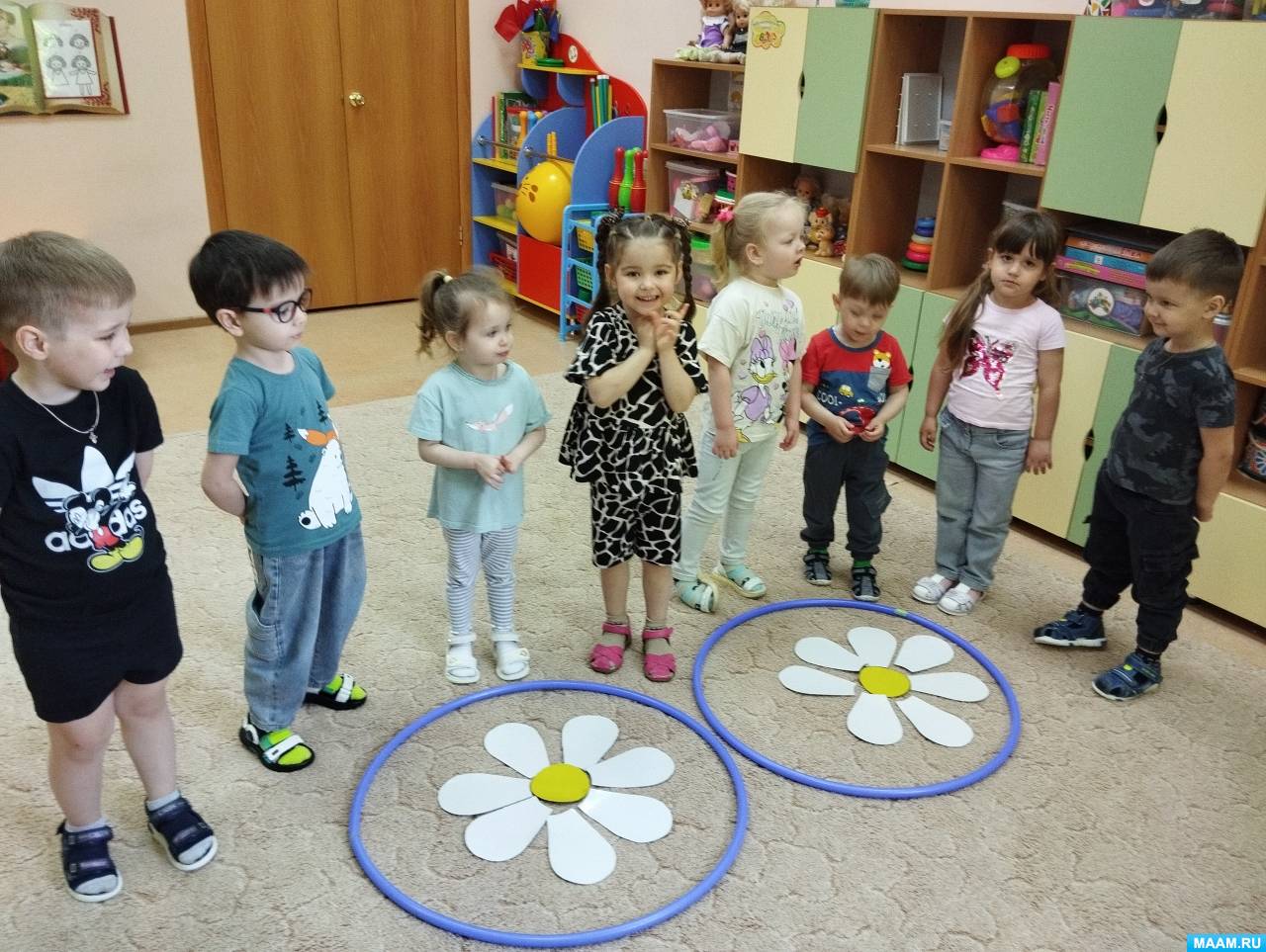 Смотреть фотографию №2 Фото №2 ВСЕ материалы о весне Весна красна цветами включает художественно эстетическое рисование речевое физическое и познавательное развитие