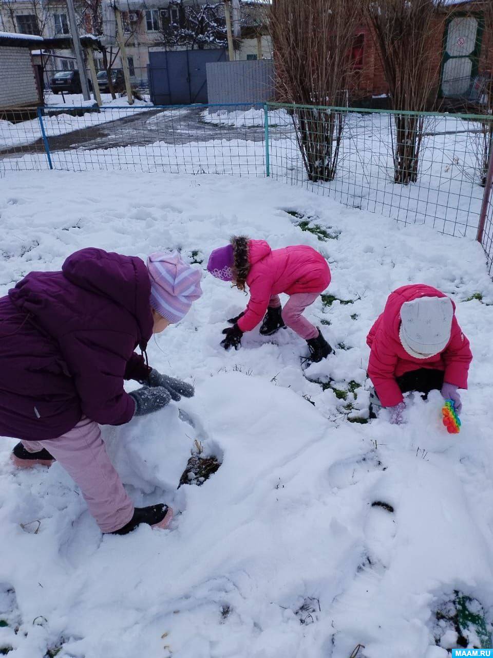 Картотека прогулок мл гр. Картотека прогулок в младшей группе. Картотека осенних прогулок. Картотека прогулок. Наблюдения во второй младшей группе картотека с целями.