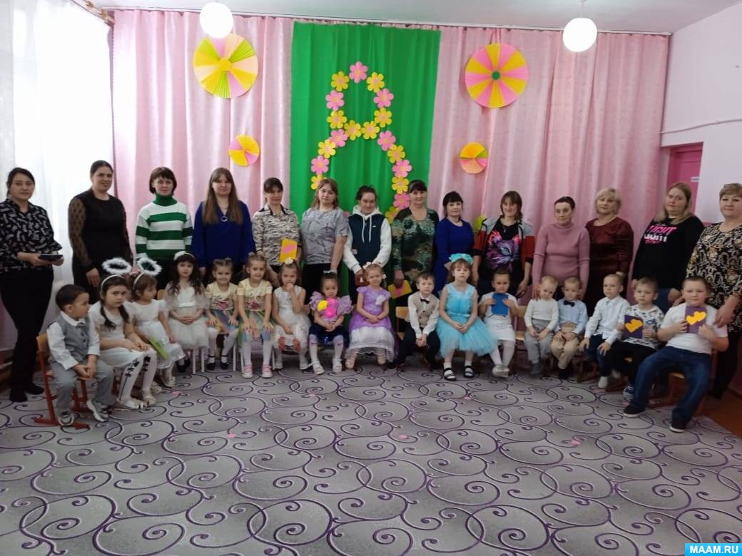 о празднике 8 марта