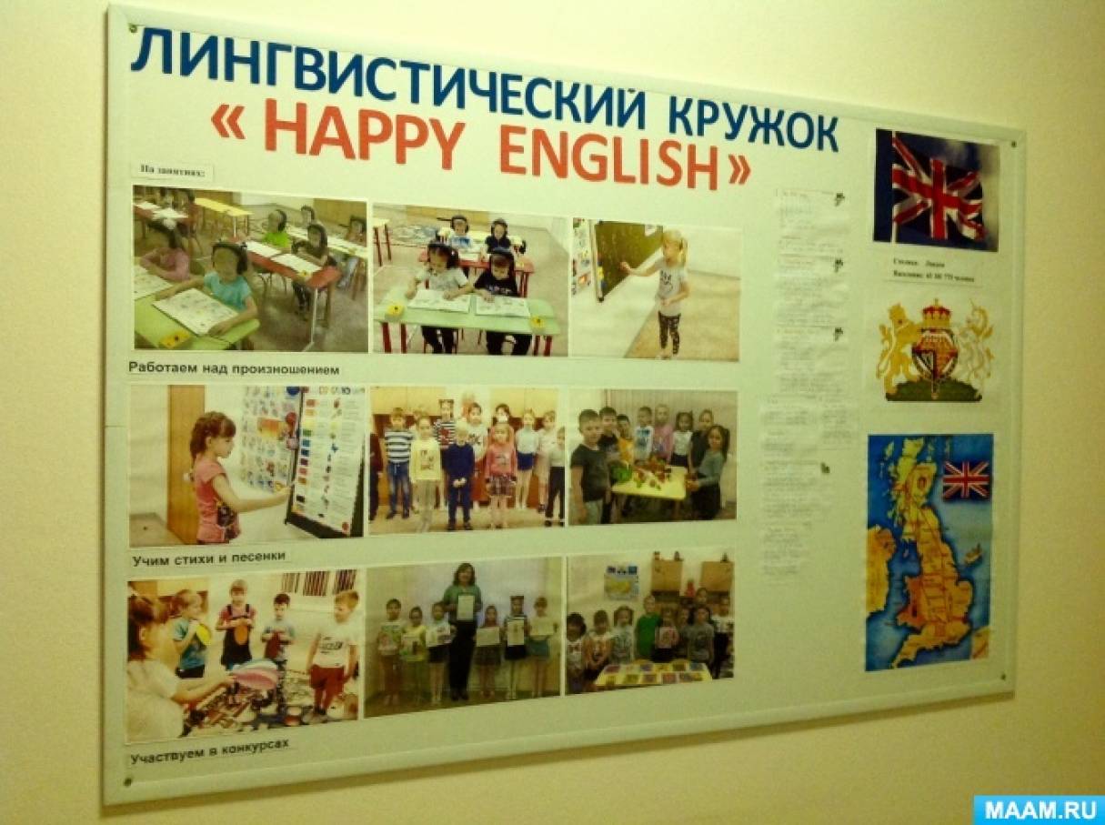 Стенды для лингвистического Кружка. Стенды для Кружка языкового оригинальные.