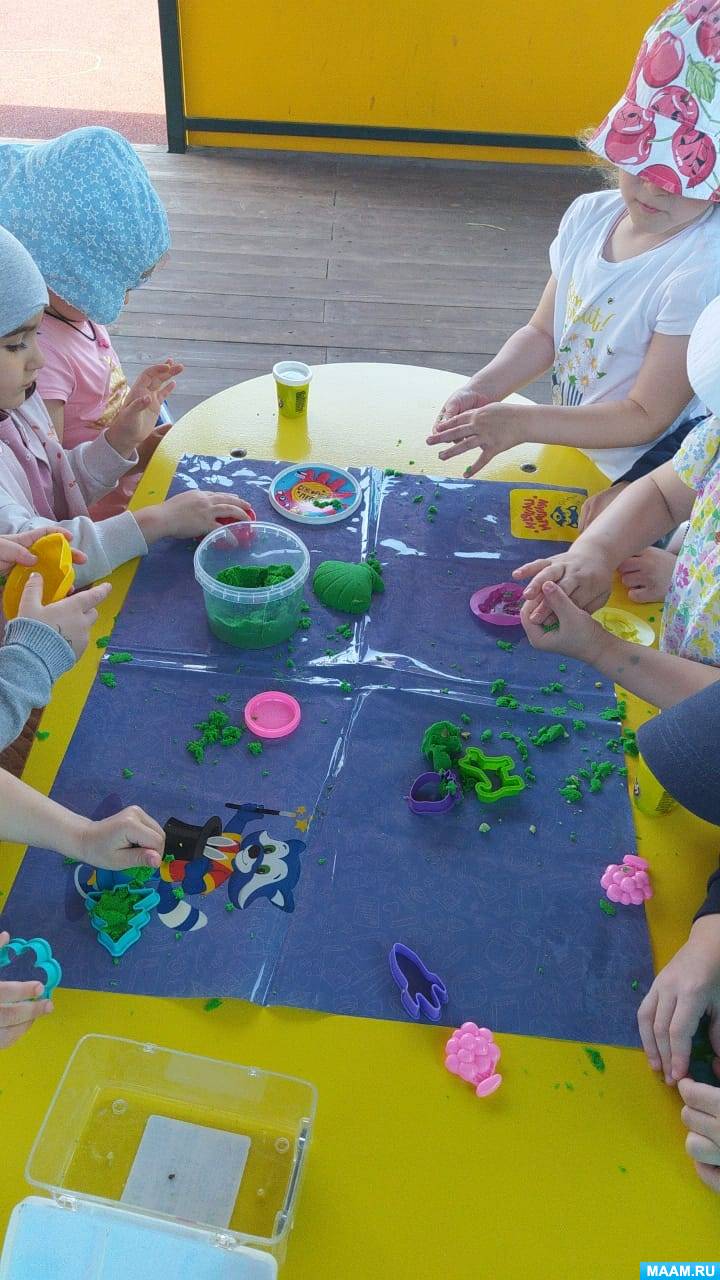 Исследовательская деятельность с детьми младшего дошкольного возраста «Свойства воды и песка»