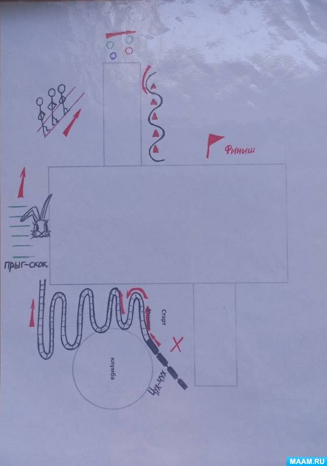 �������� �����-���� ��� ����� ������� � ������� ������ �� ����� � �������� ����������