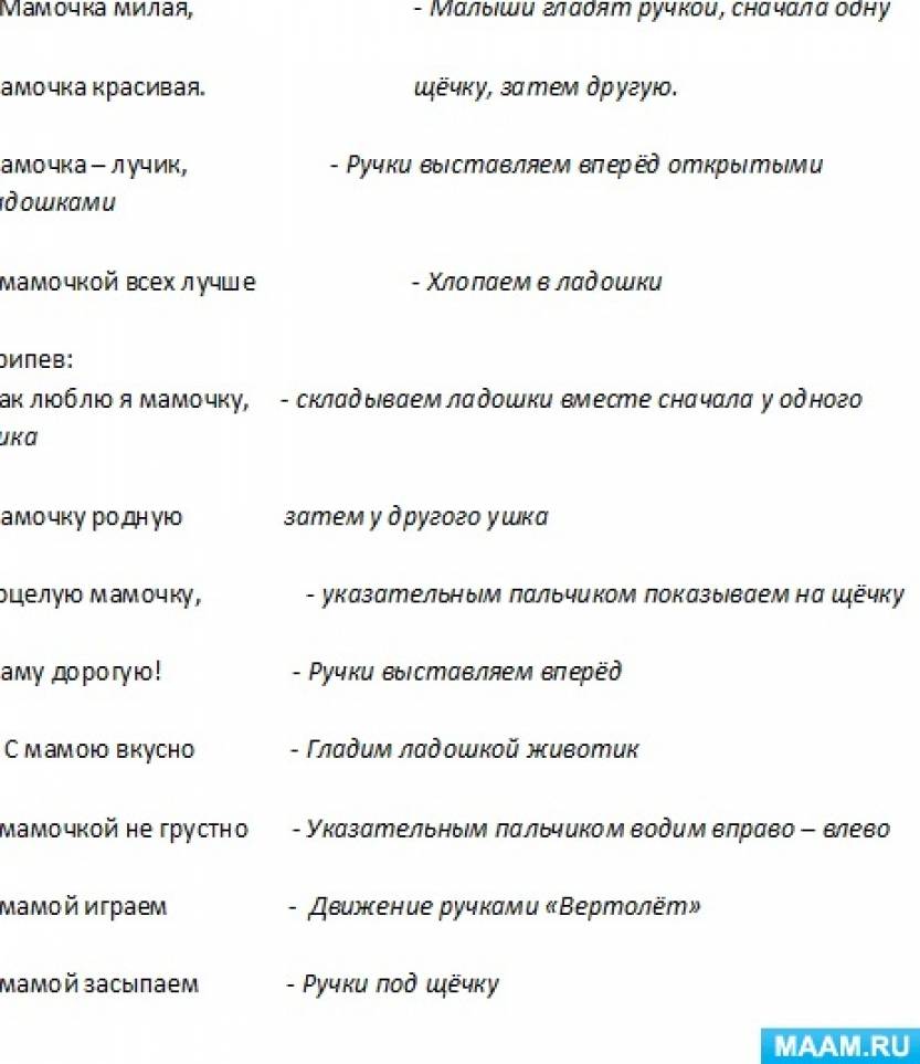 Песня Для Детей Ранней И Младшей Групп Детского Сада «Мамочка.