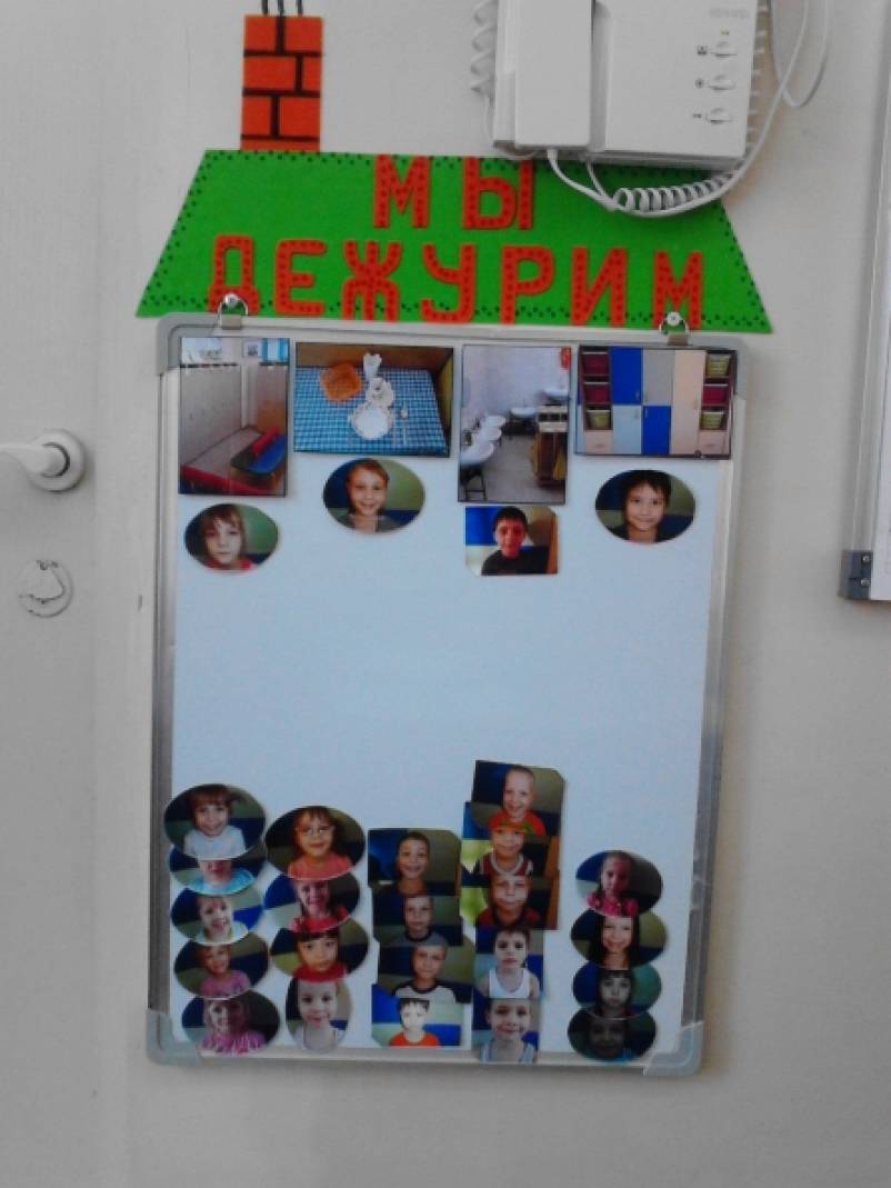 Развитие культурно-гигиенических навыков у детей дошкольного возраста в разных видах деятельности Фото Развитие культурно-гигиенических навыков у детей дошкольного возраста в разных видах деятельности